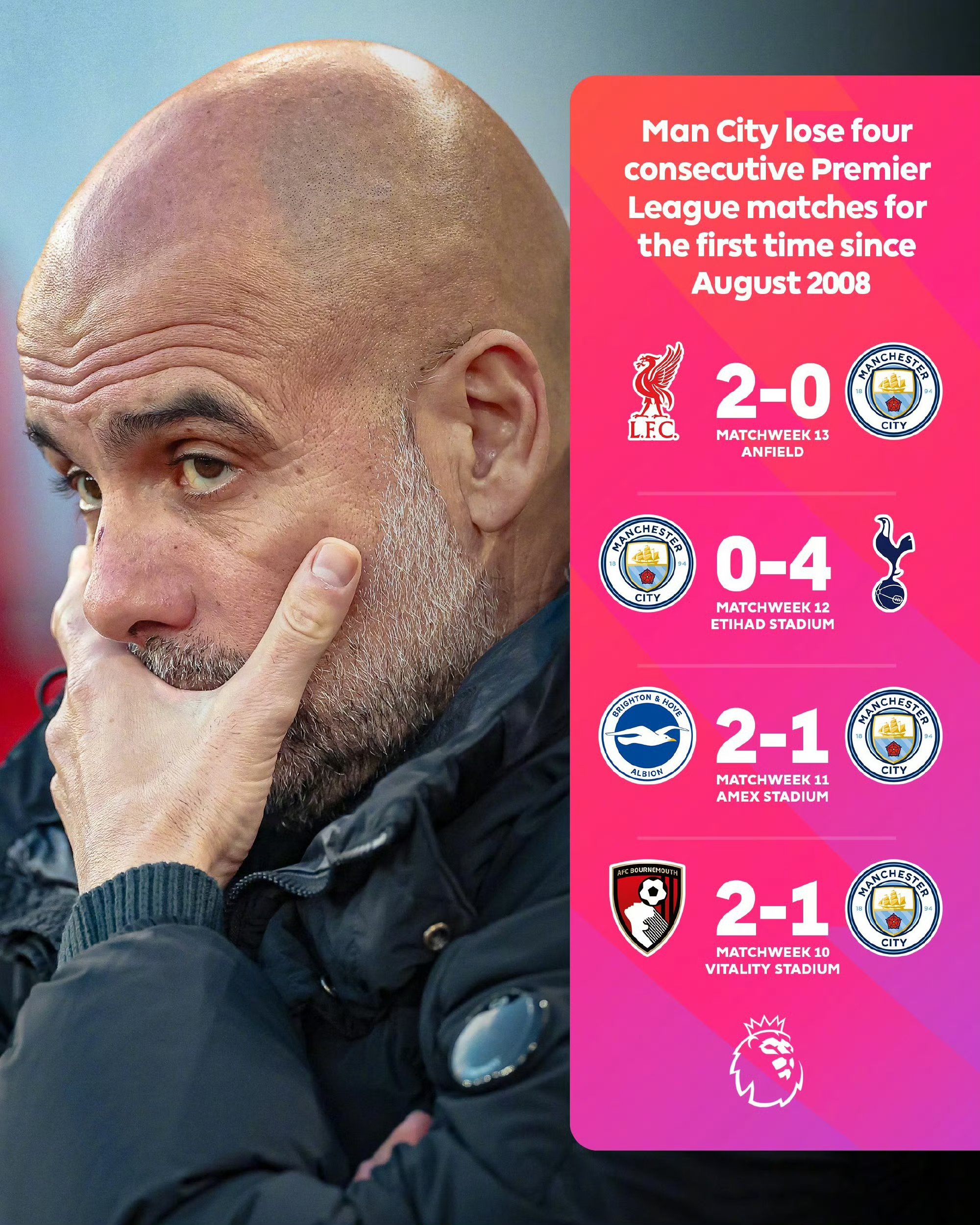 关于利物浦迎社区盾关键赛,转会期主帅复盘,媒体盛赞,训练强度明显提升的信息-爱游戏官网