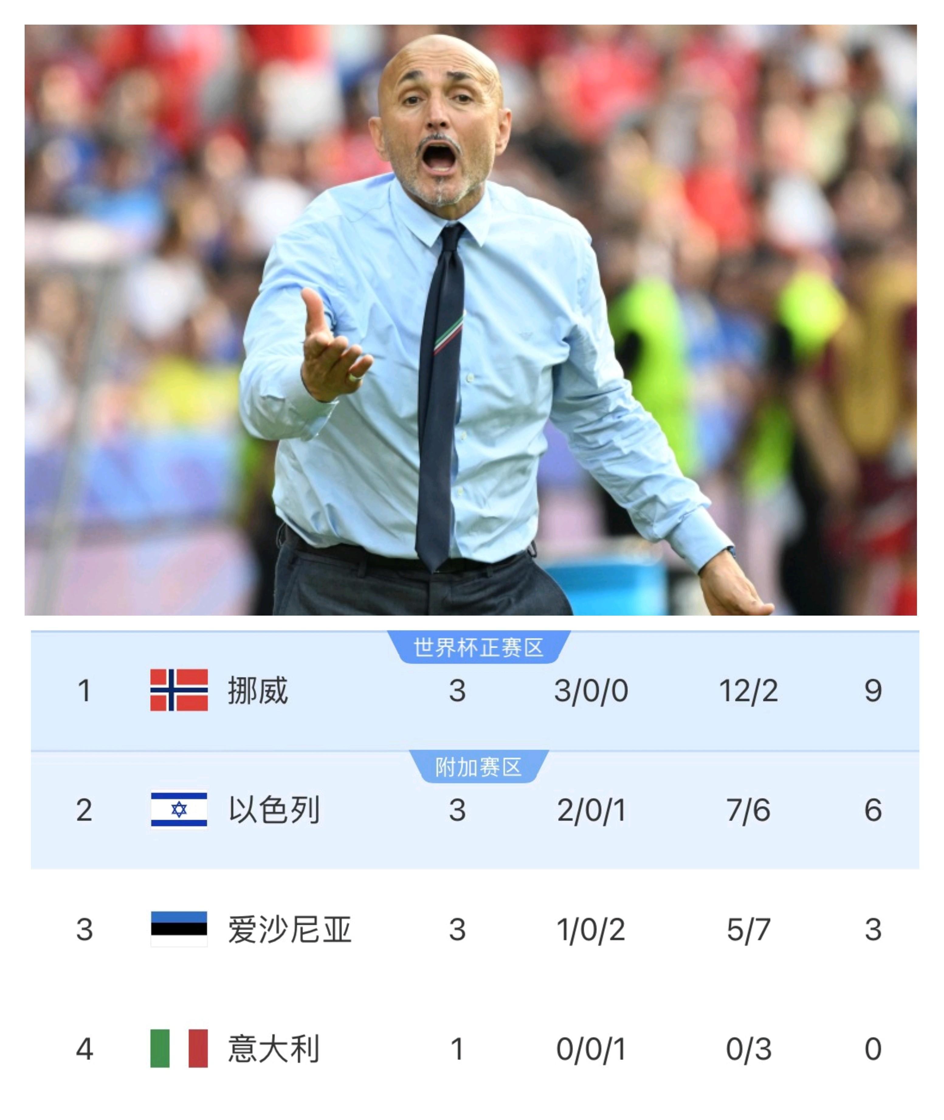 意大利杯倒计时；巴塞罗那转会期战术微调；细节引发关注；管理层满意；心理建设被强调的简单介绍-爱游戏