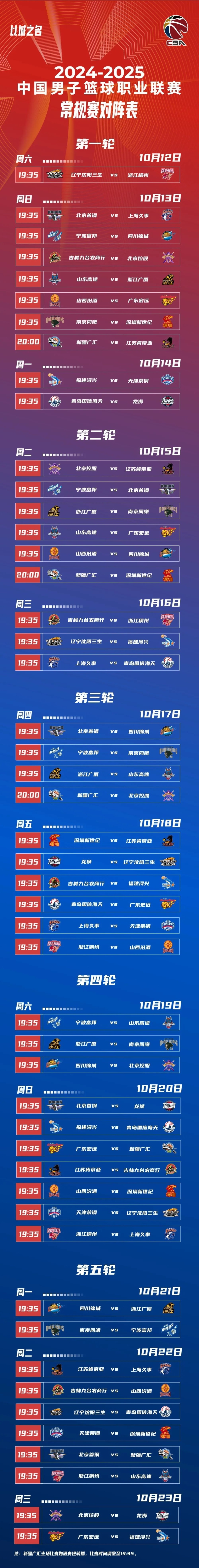 CBA常规赛赛程吃紧;夏洛特黄蜂加时末段篮板制胜;球迷炸锅;阵容厚度经受考验(浙江广厦队史首个cba联赛总冠军)-爱游戏官网